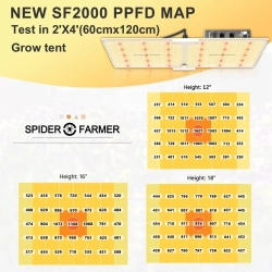 Spider Farmer SF-2000 Led Grow Full Spectrum